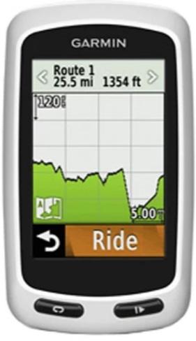 Продажа GPS-навигаторов